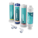 Reverse Osmosis Filter Replacement Set FTSet Main