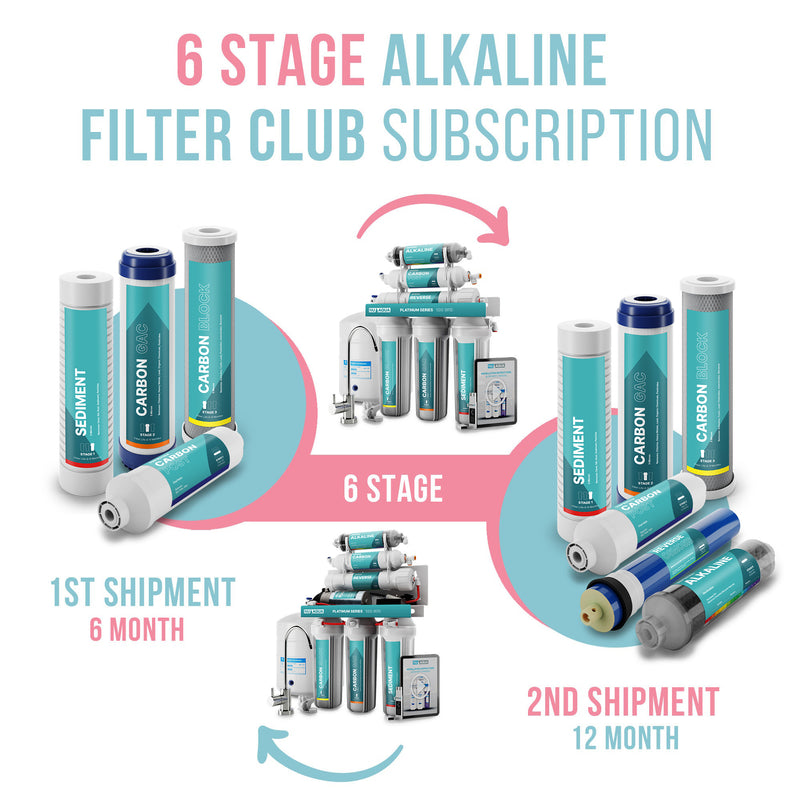 Reverse Osmosis Filter Replacement Subscription 6 Stage Alkaline