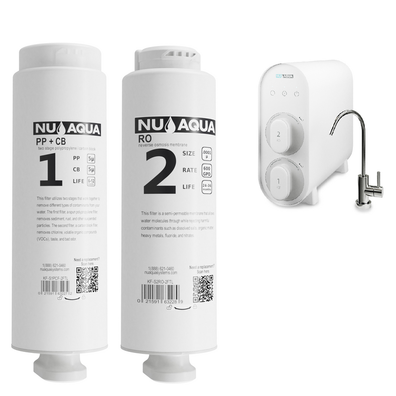NU Aqua Efficiency Series Tankless 600GPD Reverse Osmosis System Replacement Filter Set
