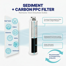 Reverse Osmosis System NU Aqua Countertop Sediment Infograph