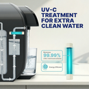 Reverse Osmosis System NU Aqua Countertop UV-C Infograph