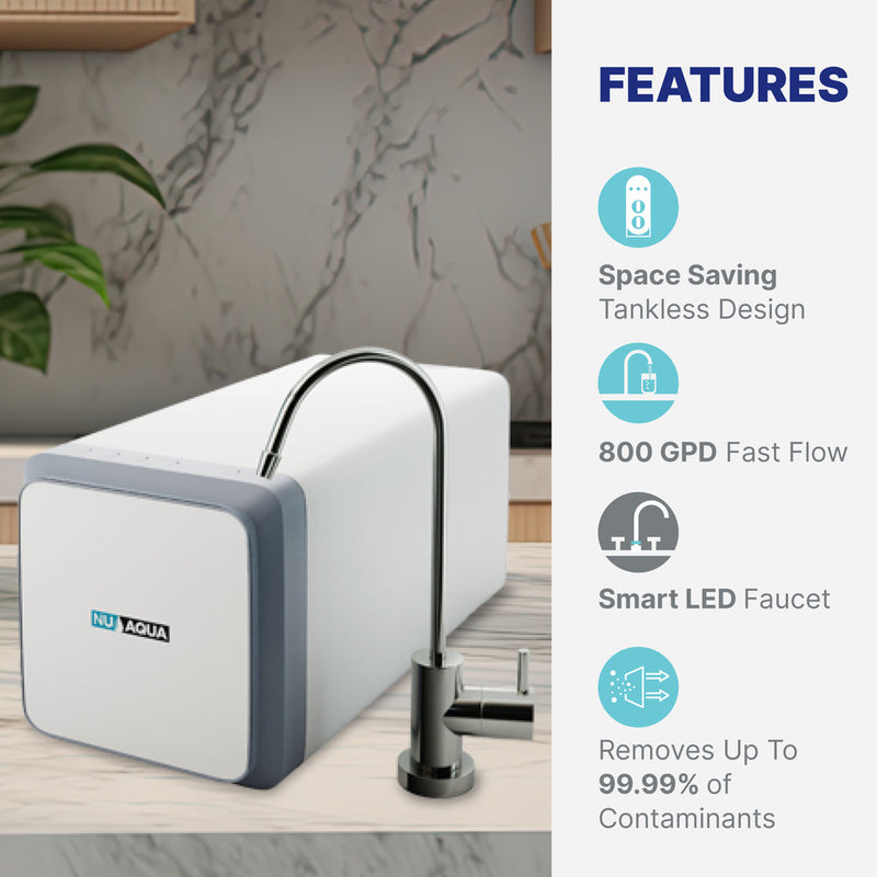 NU Aqua Efficiency Series Tankless 800GPD Reverse Osmosis System 2:1 Pure To Waste