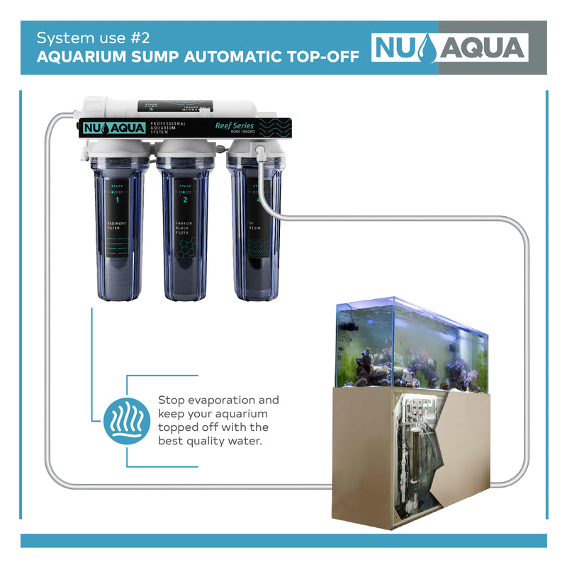 Reverse Osmosis System NU Aqua RODI Sump Infograph