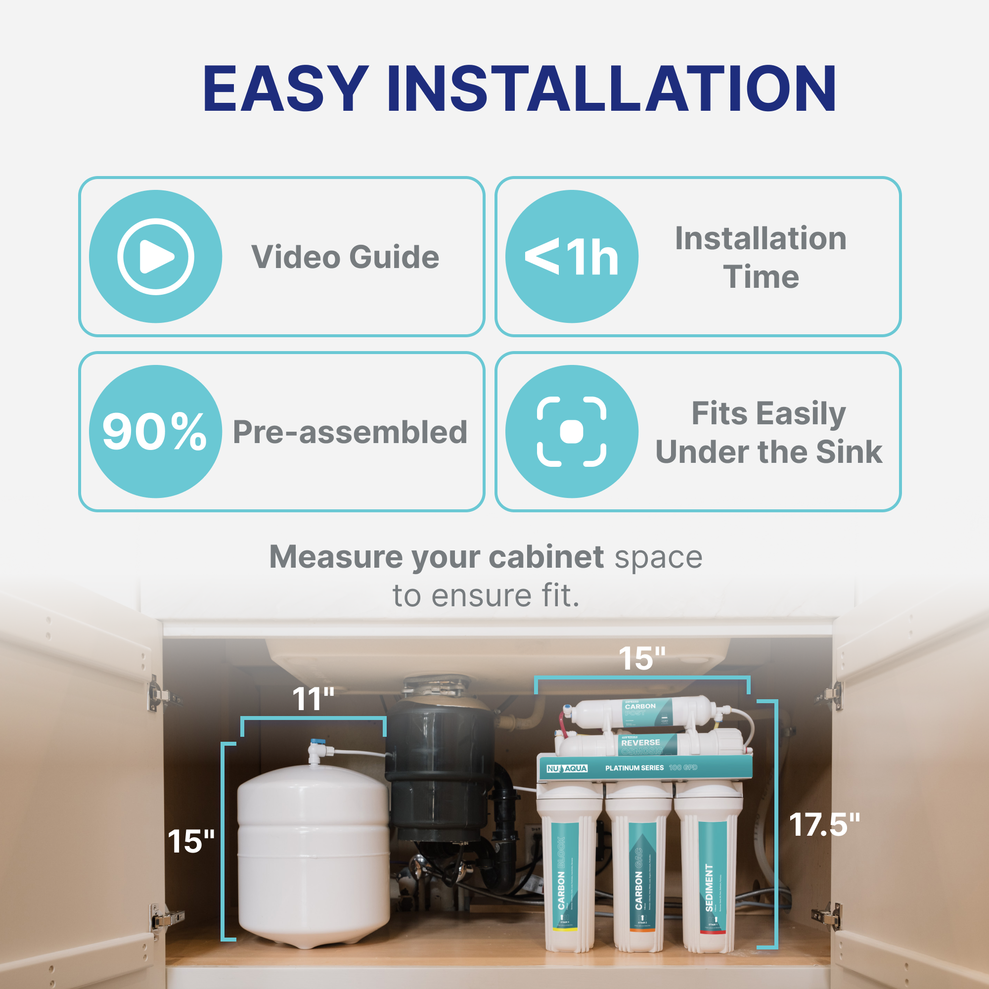 Reverse Osmosis System NU Aqua Tank 5Stage Install