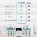 Reverse Osmosis System NU Aqua Tank 5Stage Highlihgts