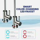 Reverse Osmosis Water Filter NU Aqua Efficiency Series Tankless 600GPD Reverse Osmosis System 2:1 Pure To Waste - Faucet Infograph