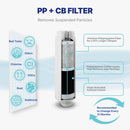 Reverse Osmosis Water Filter NU Aqua Efficiency Series Tankless 600GPD Reverse Osmosis System 2:1 Pure To Waste - PP Filter Infograph