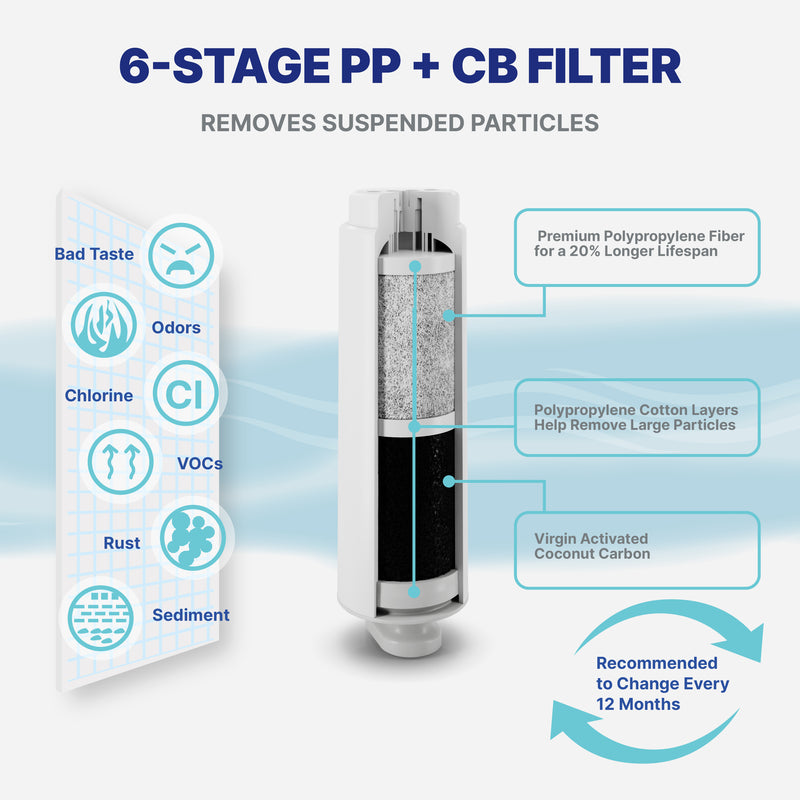 Reverse Osmosis System NUAqua Tankless600 Sediment Carbon Filter