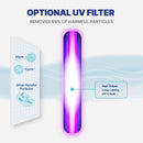 NU Aqua Efficiency Series Tankless 800GPD UV Sterilizer & Alkaline Remineralization Reverse Osmosis System 2:1 Pure To Waste