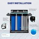 Whole House System NU Aqua Multipurpose Installation Infograph