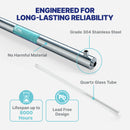 Whole House System NU Aqua UV Design Infograph