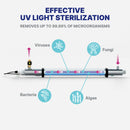 Whole House System NU Aqua UV Protection Infograph
