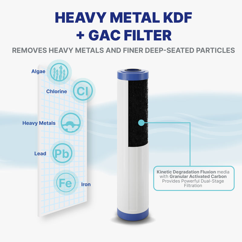 Water Filter NU Aqua Whole House Water Softener Heavy Metal Filter