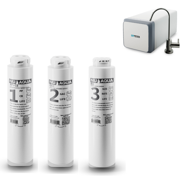 NU Aqua Efficiency Series Tankless 800GPD Reverse Osmosis System Replacement Filter Set