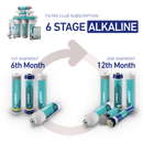 6 Stage Alkaline Subscription (Delivered Every 6 Months)