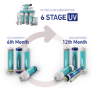6 Stage UV Subscription (Delivered Every 6 Months)