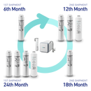 Alkaline Tankless Filter Subscription (Delivered Every 6 Months)