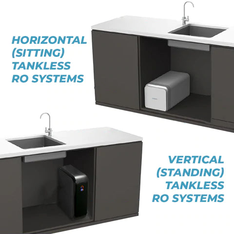 The Complete Guide to Tankless Reverse Osmosis Systems