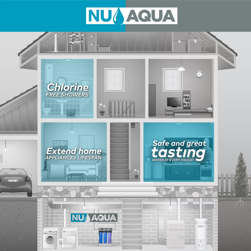 Whole Home Water Purifier NU Aqua 3 Stage Whole House Water Filtration System - home installation diagram