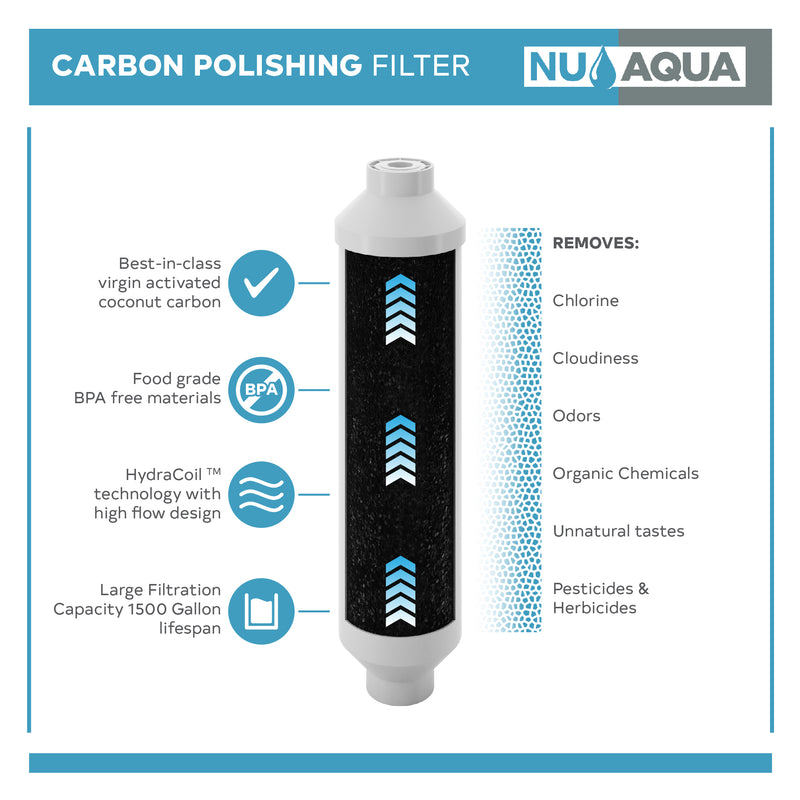 Reverse Osmosis Replacement Water Filters NU Aqua Platinum Series 6-Stage Complete Alkaline Filter Replacement Set - carbon post filter stage 5 features