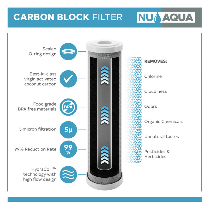 Reverse Osmosis Replacement Water Filters NU Aqua Platinum Series 5 Micron Carbon Block Filter - benefits