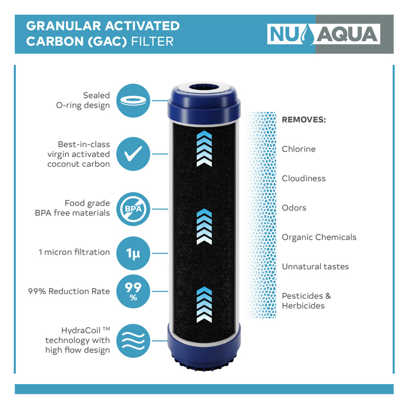 Reverse Osmosis Replacement Water Filters NU Aqua Platinum Series 7-Stage Complete UV Alkaline Filter Replacement Set - carbon gac filter features
