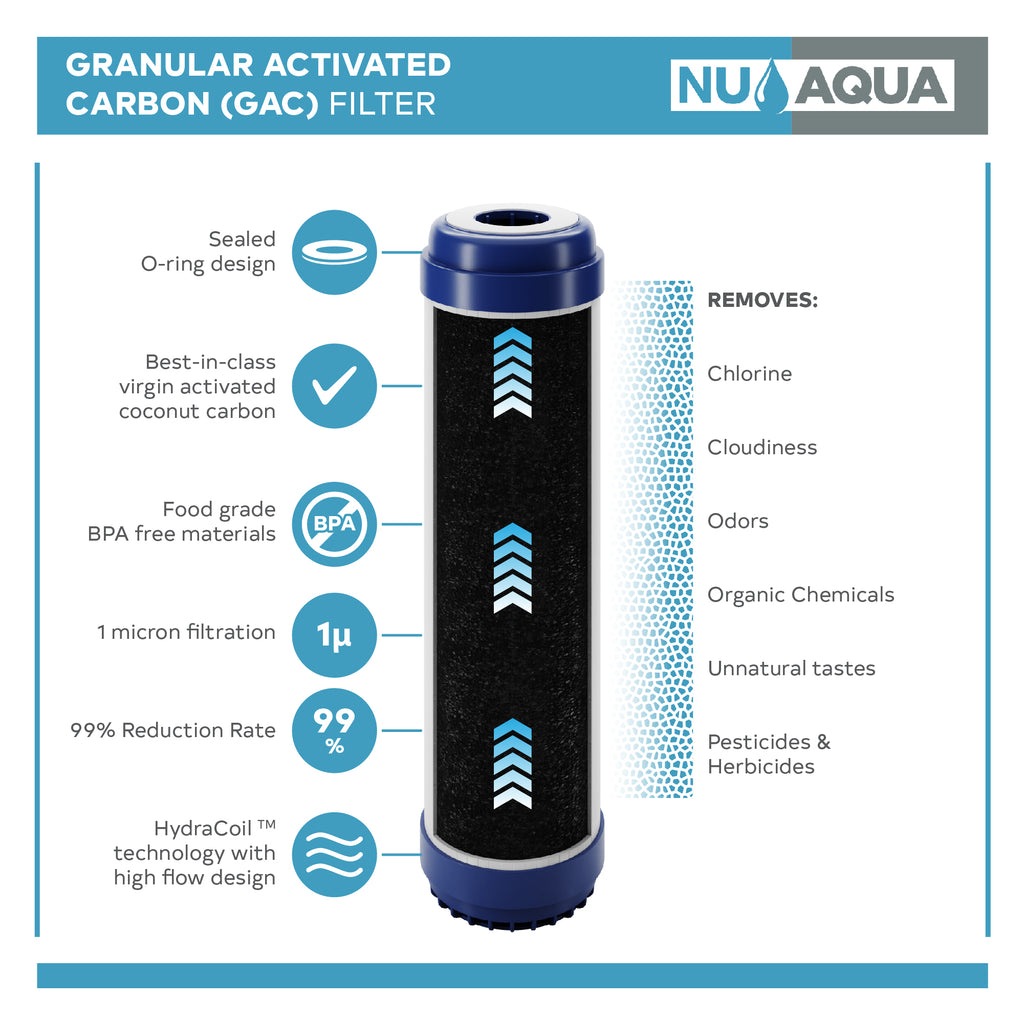 Activated Carbon Water Foto & Idee Activated Carbon Water Illustration