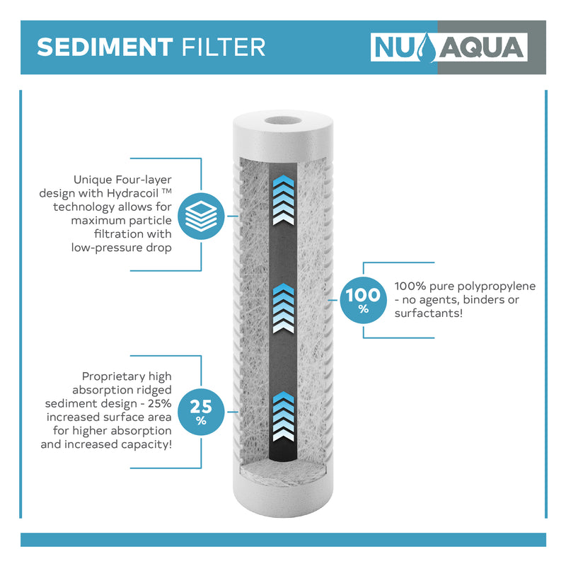 Reverse Osmosis Replacement Water Filters NU Aqua Platinum Series 1-Year Filter Replacement Set - sediment filter stage 1 benefits