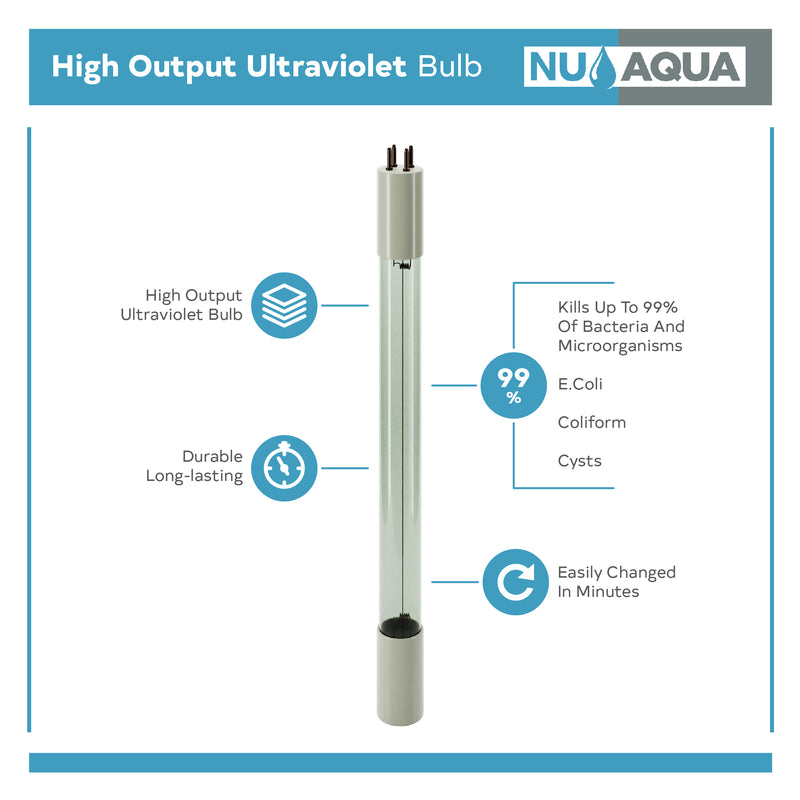 Reverse Osmosis Replacement Water Filters NU Aqua Platinum Series 6-Stage Complete UV Filter Replacement Set - uv water purifier stage 6 features
