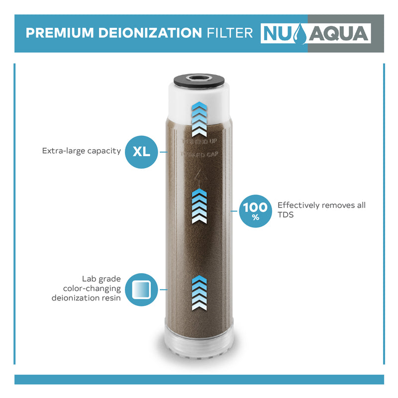 NU Aqua Reef Series 4 Stage 75GPD RODI Reverse Osmosis System - stage four deionization resin filter specifications