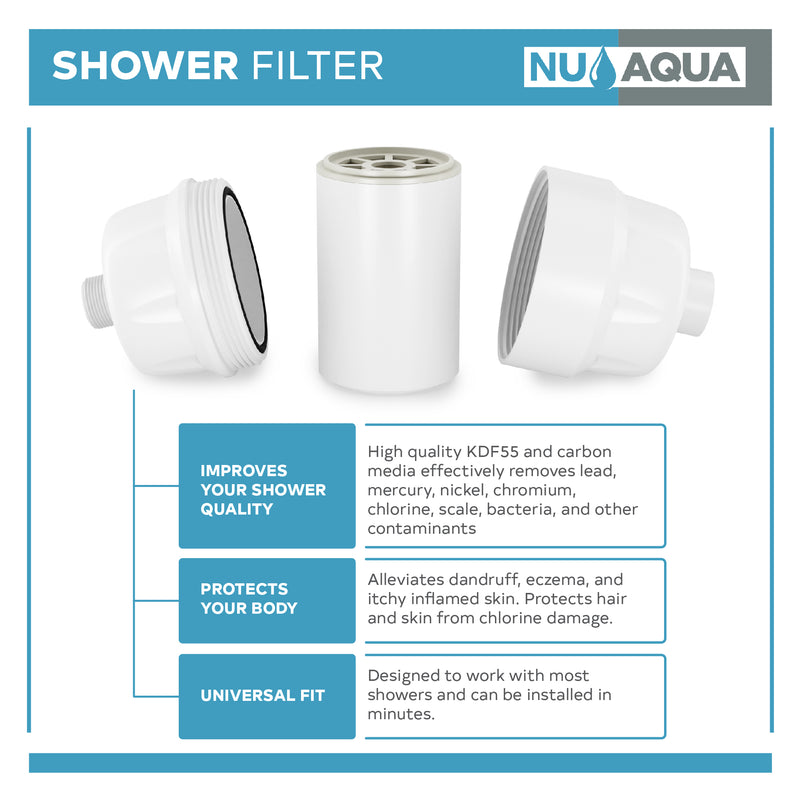 NU Aqua Premium Universal Shower Filter System - System benefits