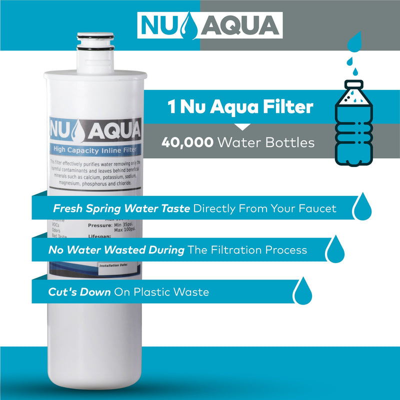 Reverse Osmosis Replacement Water Filters NU Aqua Undersink 3/8" Quick Change 1 Stage Replacement Filter - filter features diagram