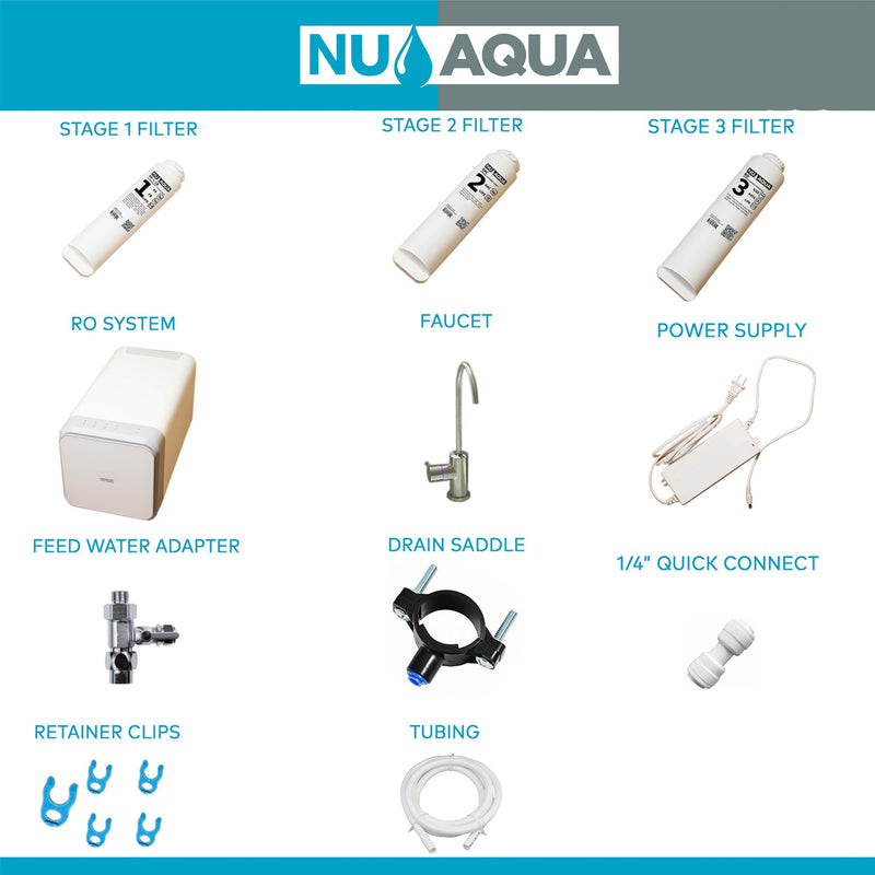 Reverse Osmosis Water Filter NU Aqua Efficiency Series Tankless 600GPD Reverse Osmosis System 2:1 Pure To Waste - included components diagram