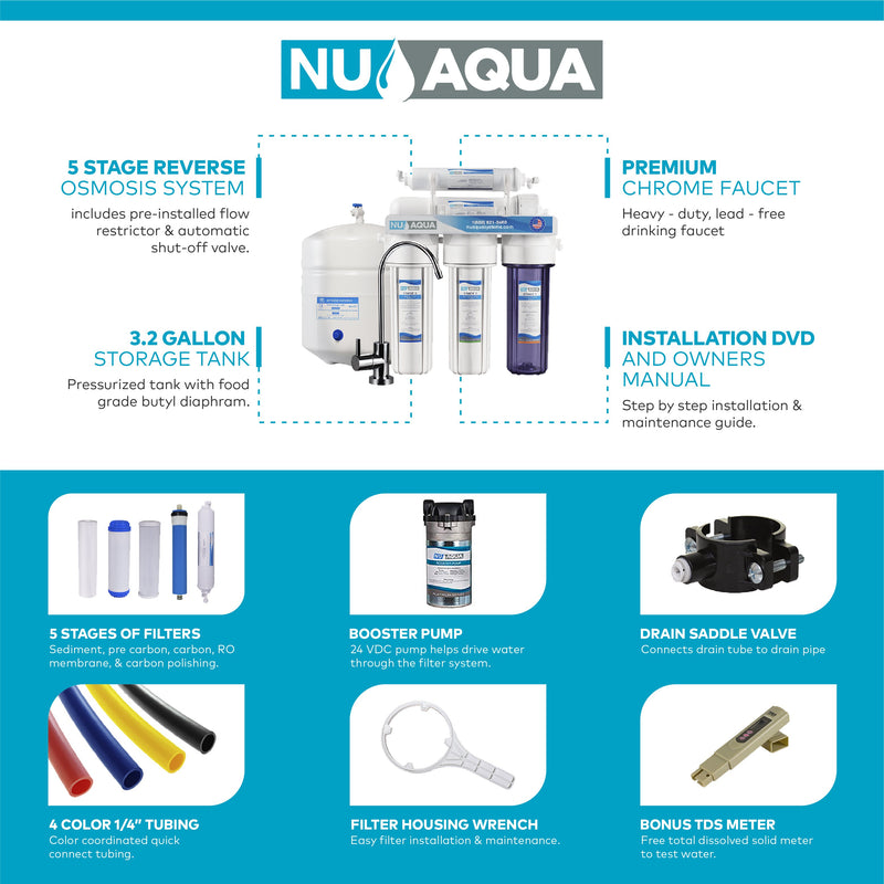 Reverse Osmosis Systems Water Filter Free Bonus Filter Kit Features