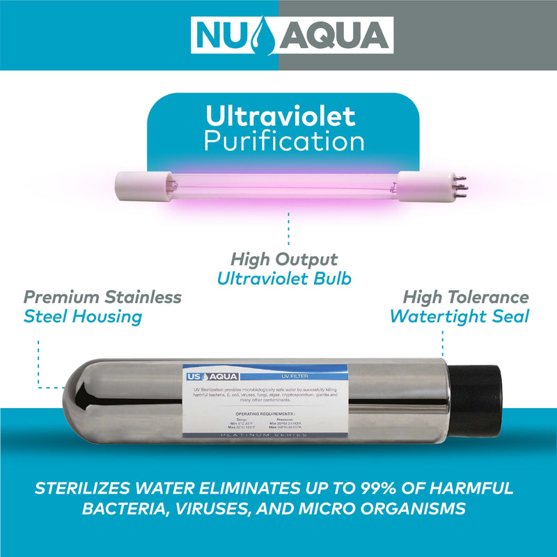 Reverse Osmosis Systems Water Filter Free Bonus Filter Kit UV Features