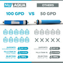 Reverse Osmosis Systems Water Filter Free Bonus Filter Kit Sediment Comparison