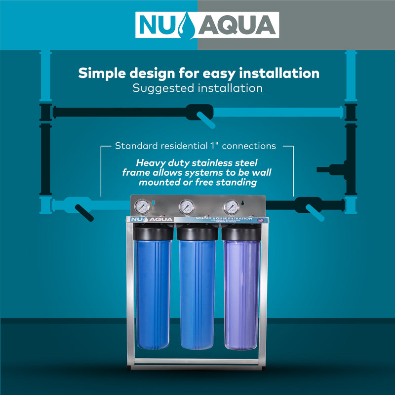 Whole Home Water Purifier NU Aqua 3 Stage Whole House Water Filtration System - installation layout diagram
